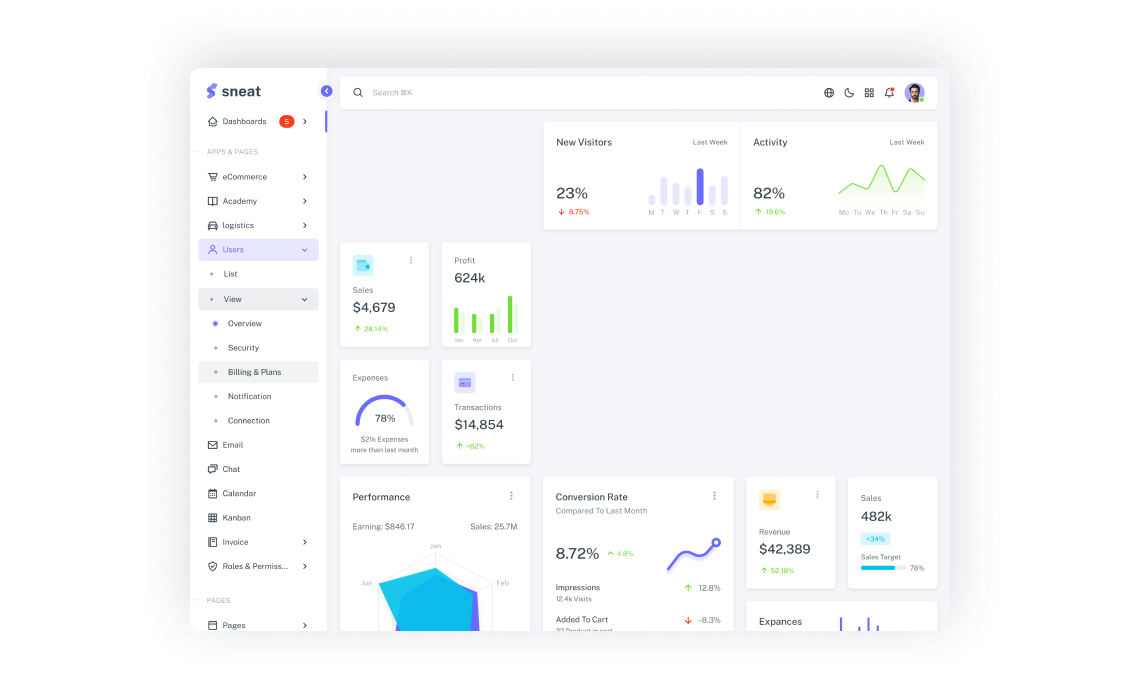 X-linic Dashboard